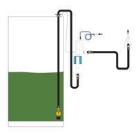 Installation kit for a remote wall mounted air operated pump, connected to tank max 3 m high (excl FRL)