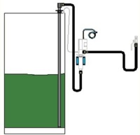 Installation kit for a remote wall mounted air operated pump, connected to tank max 3 m high (excl FRL)