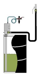 Installation Kits for 227 & 228-Series Pumps