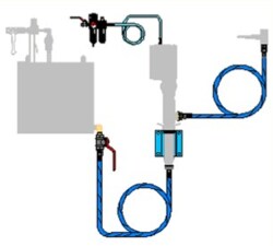 Installation Kits